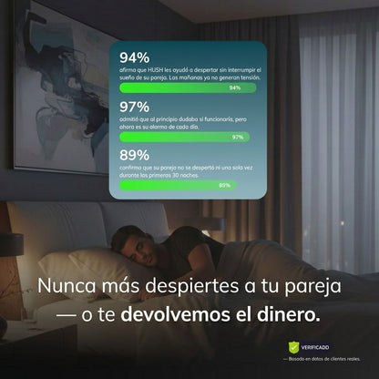 Despiértate Sin Despertar a Tu Pareja